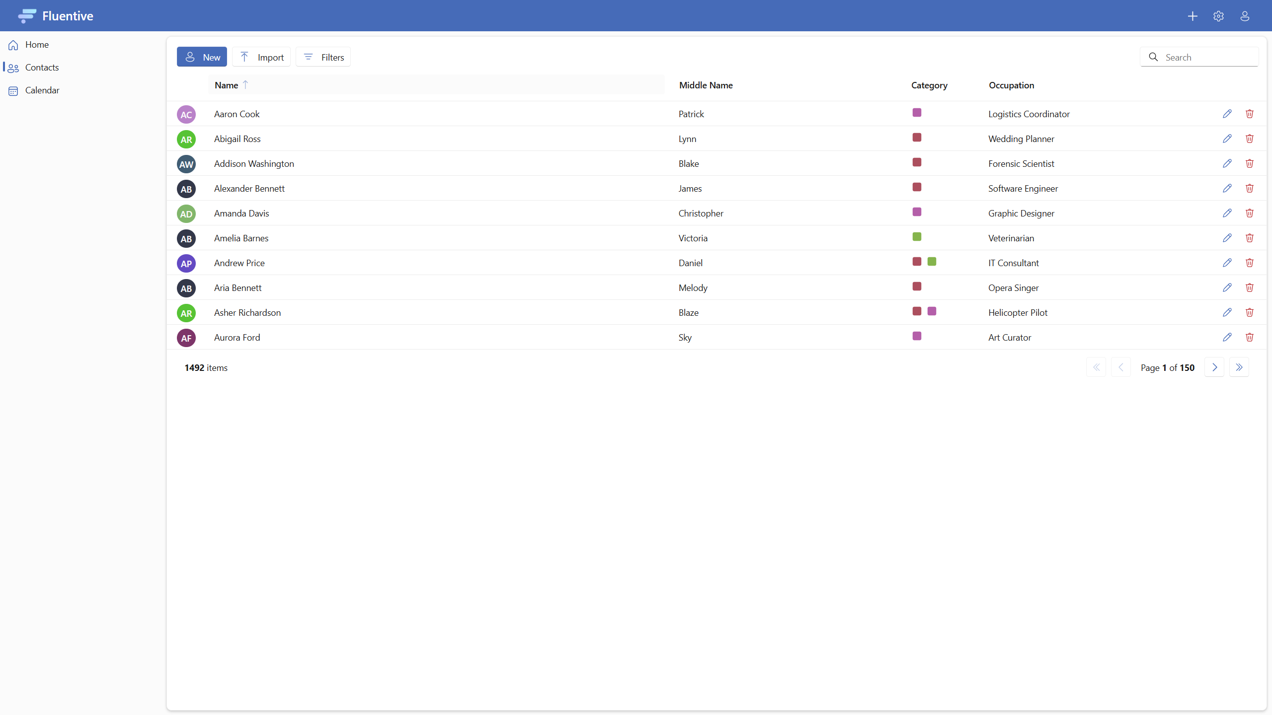 Fluentive client profile