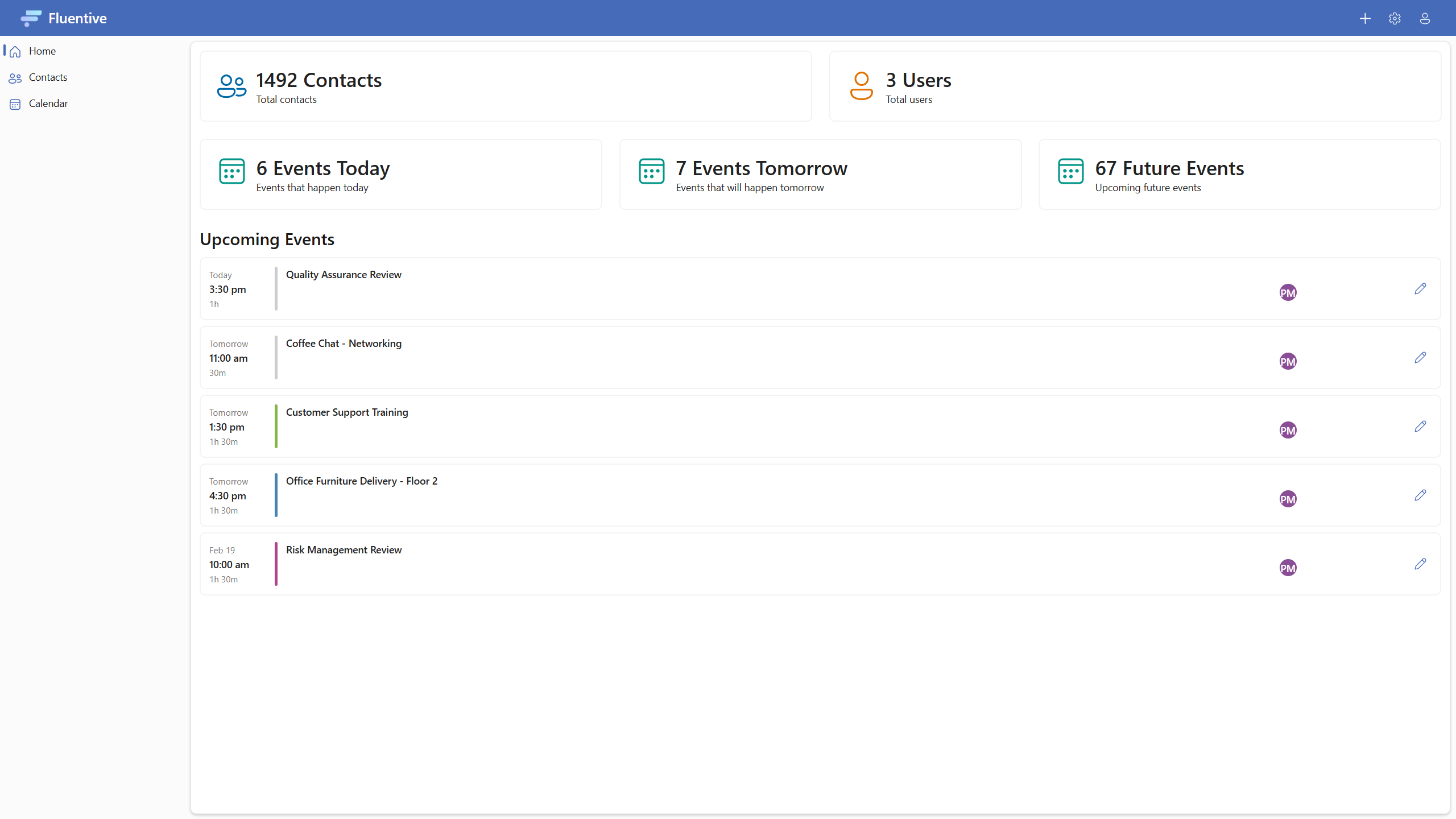 Fluentive on multiple devices