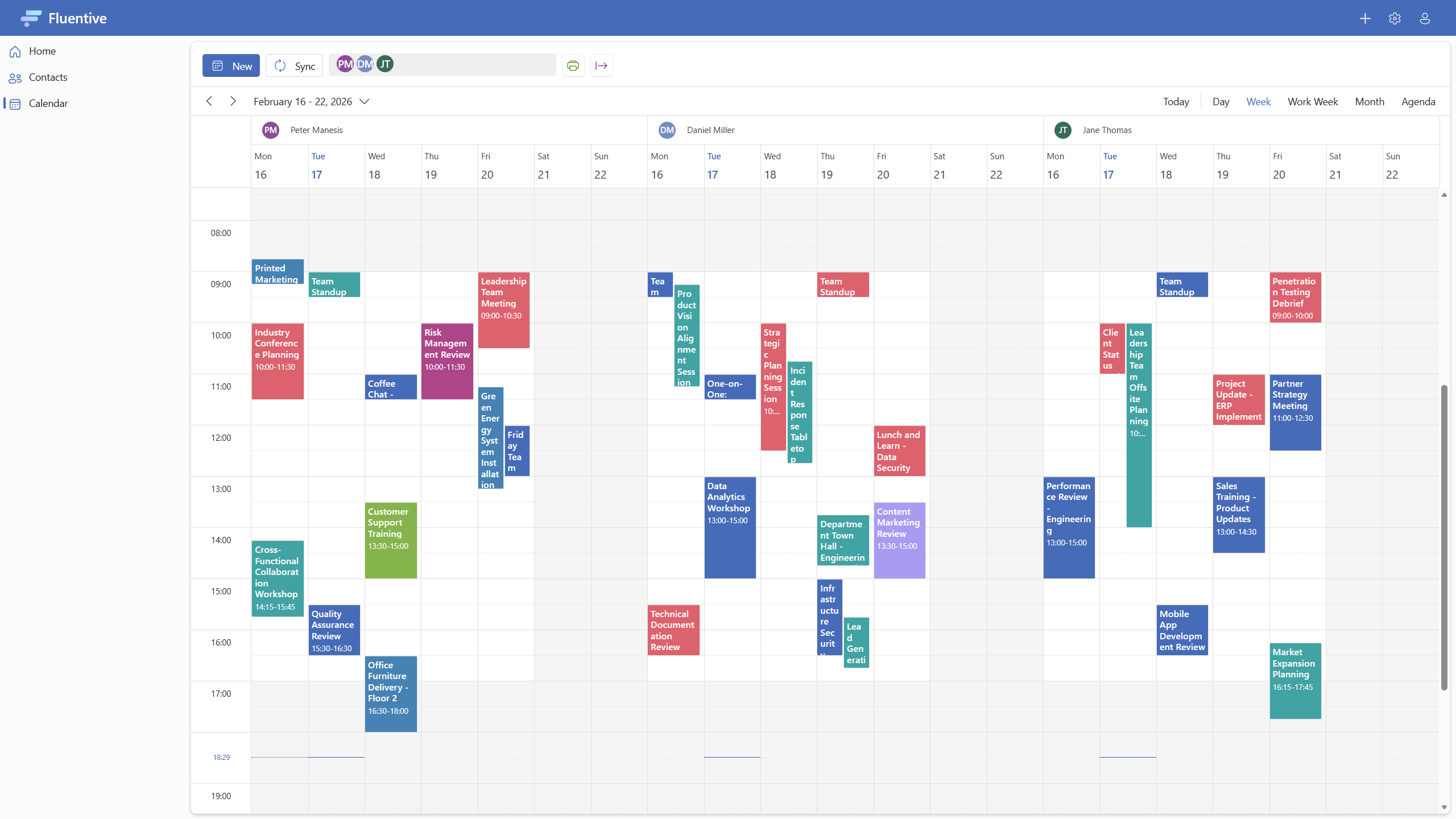Fluentive dashboard