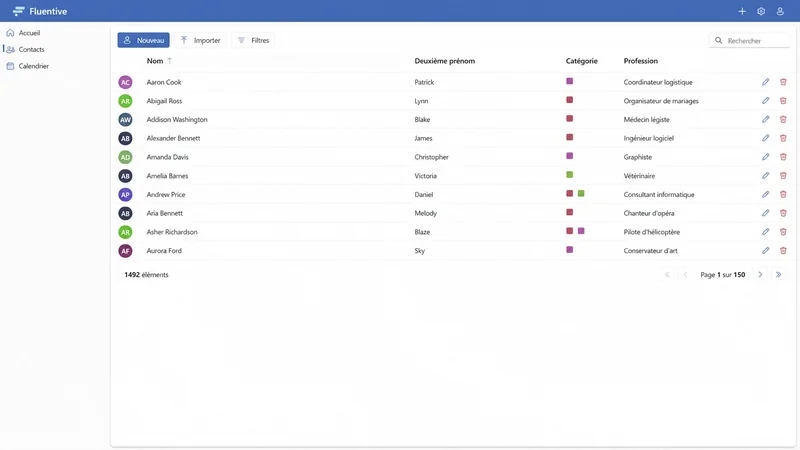 Fiche client Fluentive