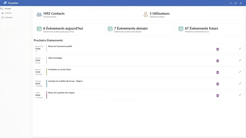 Fluentive sur plusieurs appareils