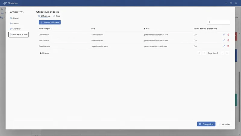 Vue de gestion d'équipe Fluentive